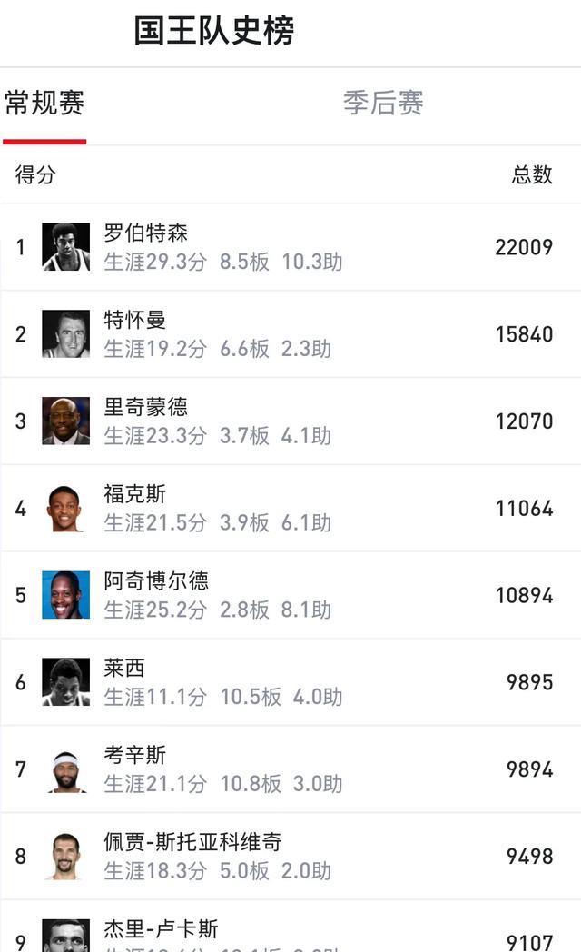 时与球迷冲, 考辛斯重返 时与球迷冲, 考辛斯重返